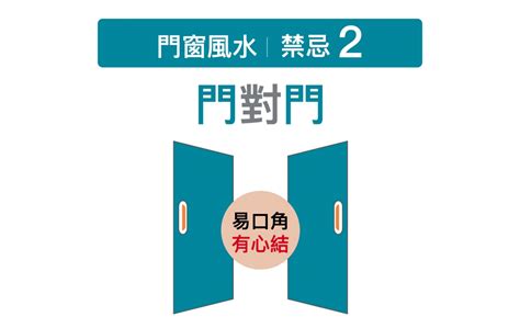 進門對窗|門窗風水5大禁忌及化解方法分享！